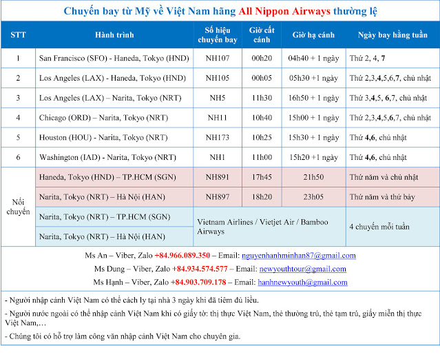 Vé máy bay từ Mỹ về Việt Nam hãng All Nippon Airways 2022