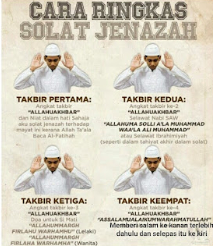 Solat jenazah ghaib panduan Tata Cara