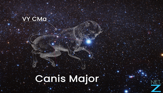 Illustration Star Canis Major