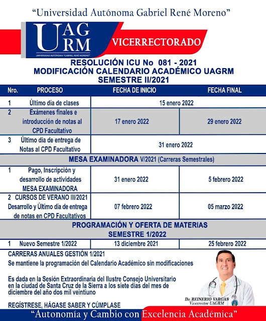 Modificación Calendario Académico UAGRM Semestre