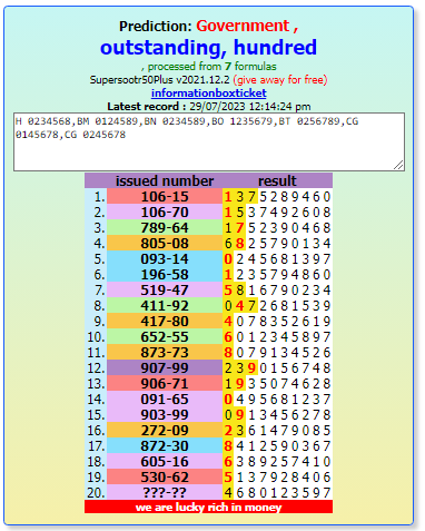 vip prizebond guru || thai lottery 100 % sure namber 1-8-2023
