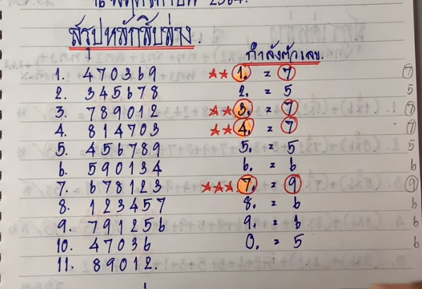 Thai Lottery Down Calculation 16/11/2021