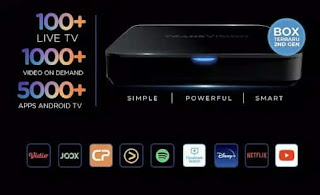 Android TV Box Terbaik