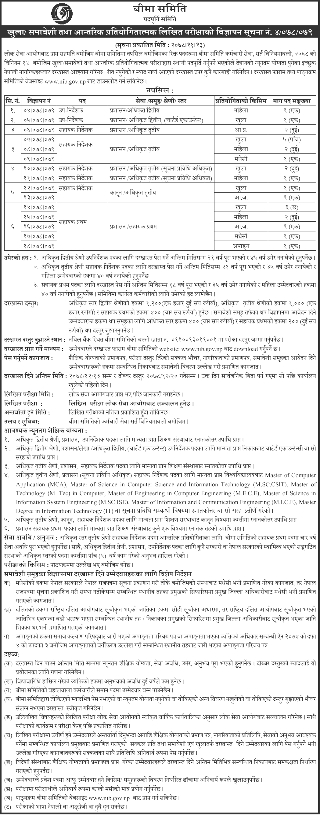 Beema Samiti Vacancy for Various Post