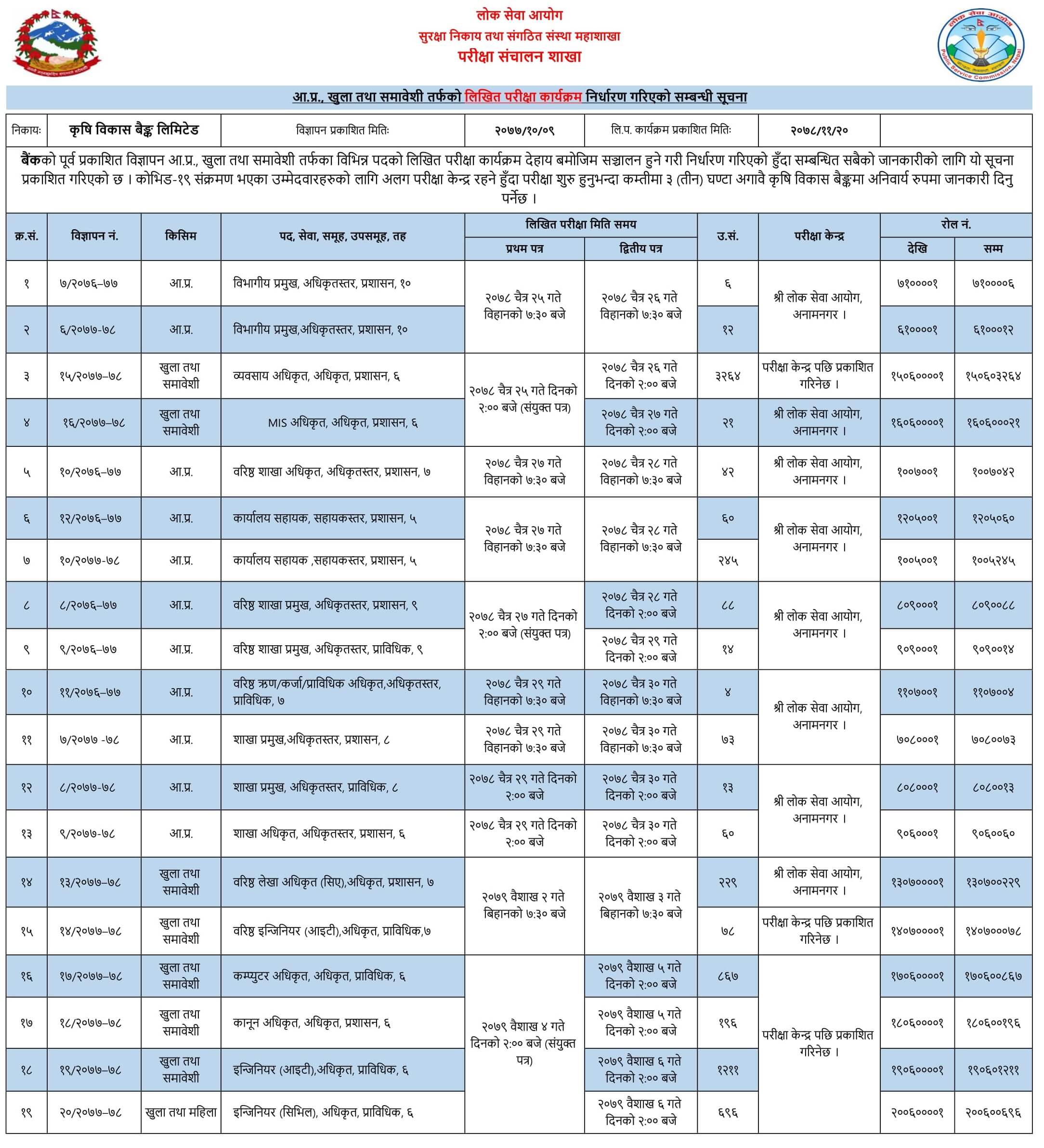 Agriculture Development Bank Written Exam Schedule