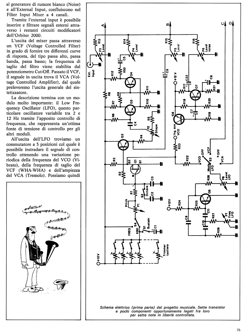 Radio Elettronica 1979_06  Mini sintetizador ORBITER 2000