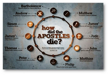 how the 12 apostles die