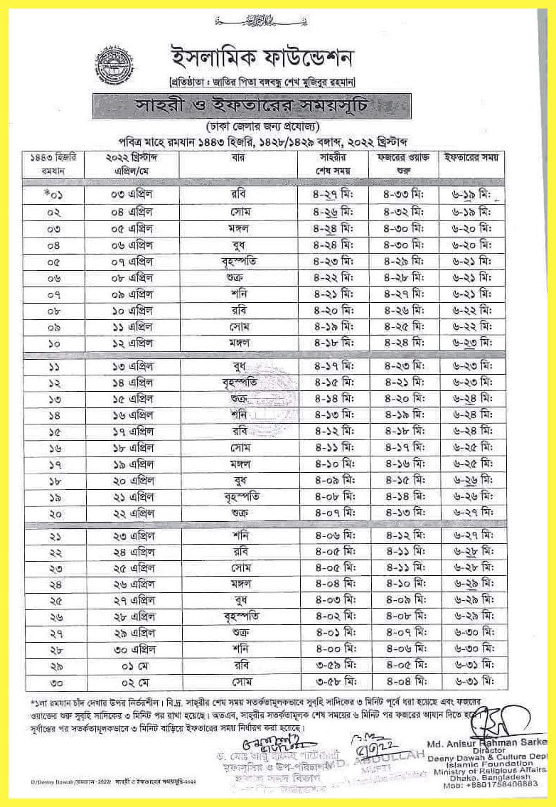 সেহরি ও ইফতারের সময়সূচি ২০২২ - Sehri and Iftar Schedule 2022 - আজকের সেহরি ও ইফতারের সময়সূচি ২০২২ - sehri iftar er somoy suchi 2022