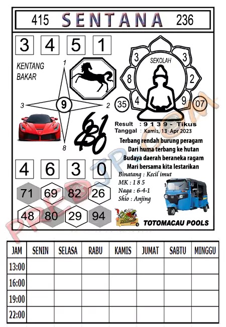 Prediksi Macau Sentana Jitu Kamis 13-Apr-2023