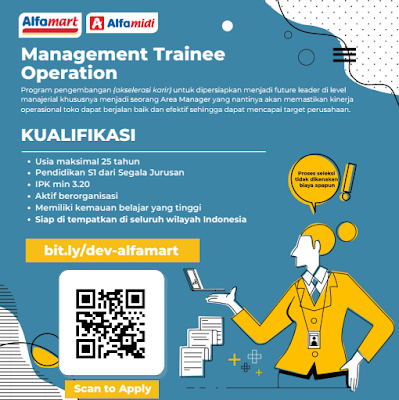 Lowongan Kerja Management Trainee Alfamart Group Terbaru 2023 (Head Office)