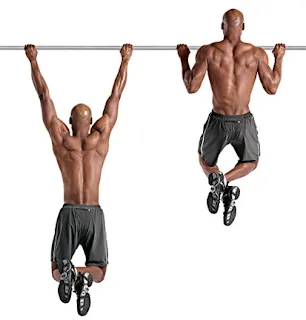 PULL-UPS ,full body strength workout at home
