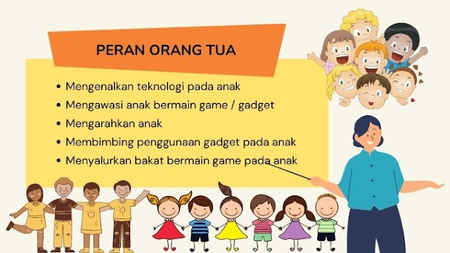 Peran Orang Tua Mengawasi Anak