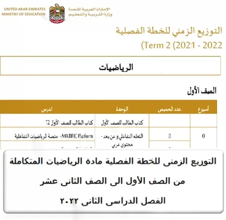 التوزيع الزمنى للخطة الفصلية مادة الرياضيات المتكاملة من الصف الأول الى الصف الثانى عشر الفصل الدراسى الثانى 2022