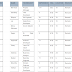 UPDATED HOTLIST for C2C JOBS
