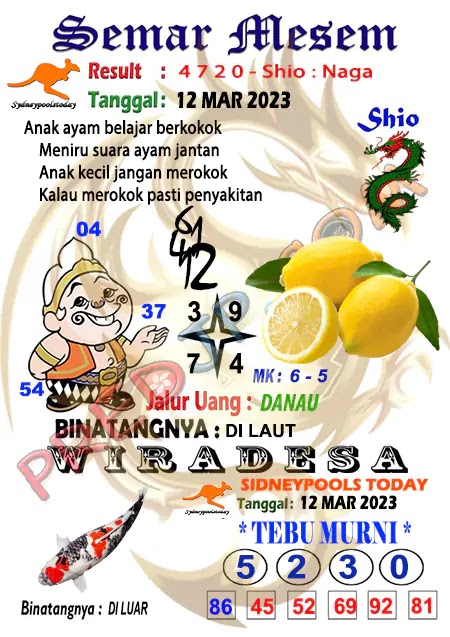 Prediksi Semar Mesem SDY Hari Ini JP 12 Maret 2023