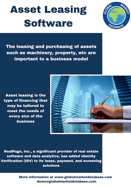 Asset Leasing software market