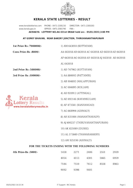 akshaya-kerala-lottery-result-ak-531-today-05-01-2022-keralalotteryresults.in_page-0001