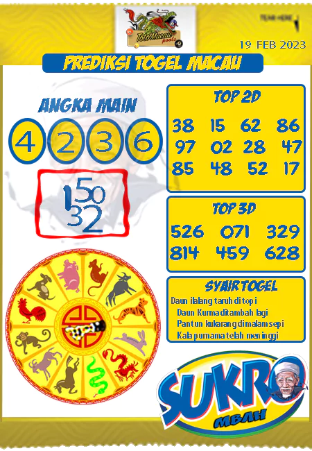 Prediksi Paito Toto Macau Mbah Sukro Minggu 19 Februari 2023