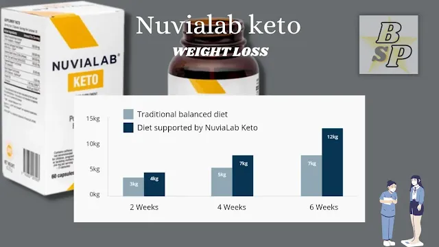 Nuvialab keto diet, health care plans, emalifestyle, best healthy energy bars, skin care treatment, to lose belly fat, stress management therapy, best bodybuilding program, ketogenic diet plan, best weight loss pills, health information online, acne treatment,Anti aging treatment,belly-fat,body weight calculator,bodybuilding program,hair loss specialist,health care plans,keto diet,product reviews,protein bar healthy,stress therapy,Stretch Marks,weight loss pills, healthcare, lifestyle, healthy lifestyle