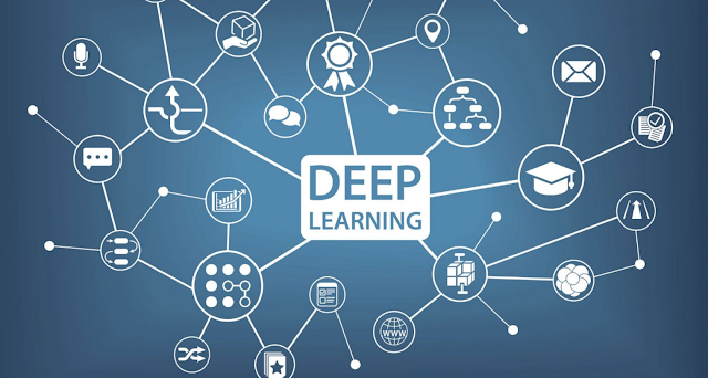 Deep Learning, Teknologi Pembelajaran Mesin Canggih