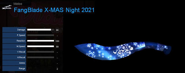 Detail Statistik FangBlade X-Mas Night 2021
