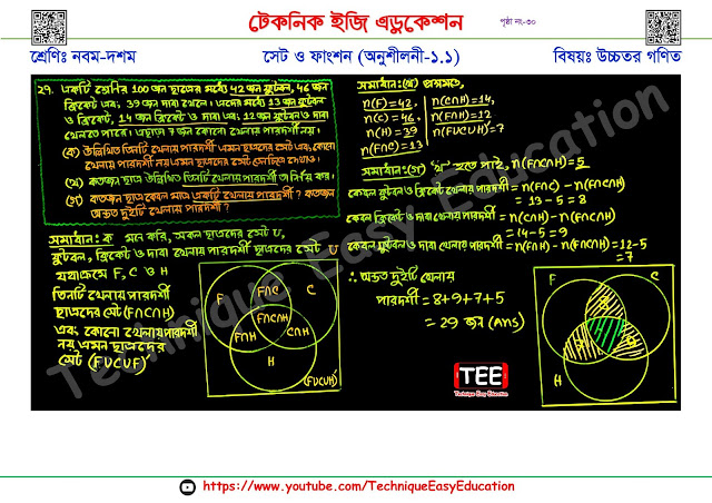 SSC Higher Mathematics