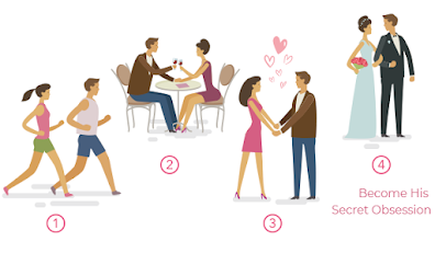 How To Become a Better Lover? 5 Easy Way to Do That