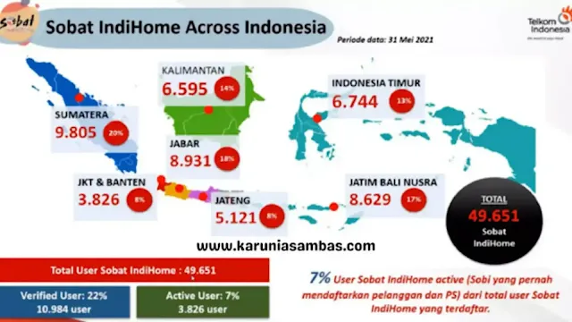 persebaran sobat indihome