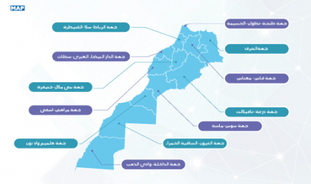 الجهوية المتقدمة .. ورش استراتيجي واعد في خدمة التنمية الشاملة