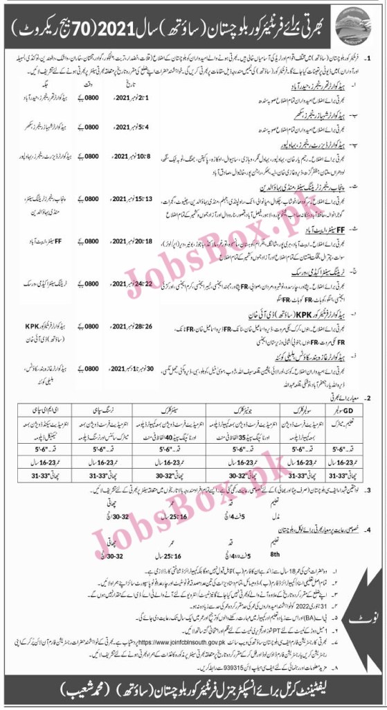 https://www.joinfcblnsouth.gov.pk - FC Frontier Corps Balochistan Jobs 2021 in Pakistan