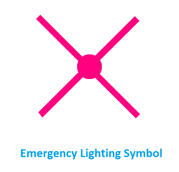 Emergency Lighting Symbol