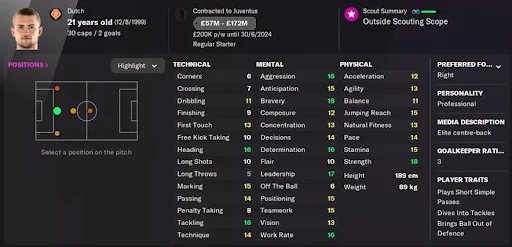 Matthijs de Ligt FM22