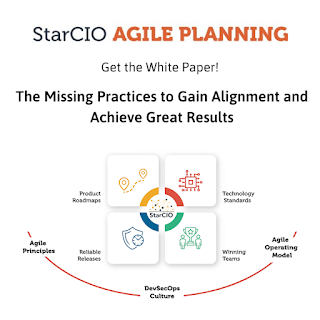 StarCIO Agile Planning