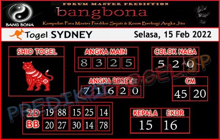 Prediksi Bangbona Sydney Selasa 15 Februari 2022