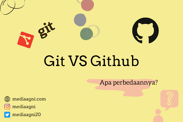 Mengetahui Perbedaan Git dan Github Beserta Fungsinya
