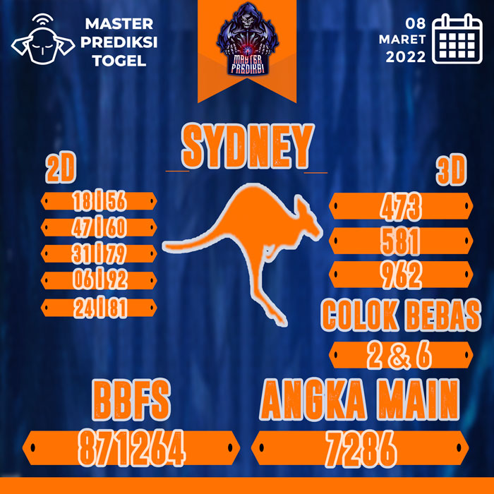 Prediksi Master Togel Sydney Selasa 08 Maret 2022