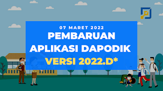 Pembaruan Aplikasi Dapodik Versi 2022.d*