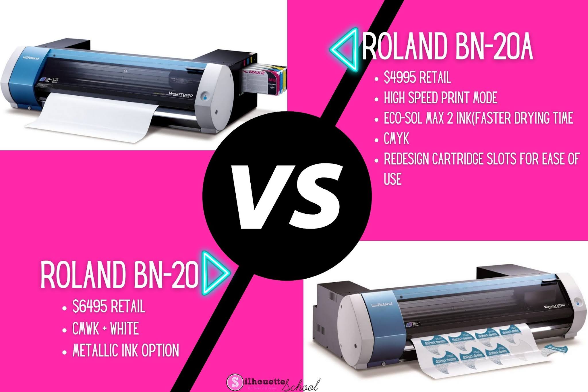 Roland BN-20A: Introducing the New (More Affordable) All-In-One Print Vinyl (First Look Video) - Silhouette