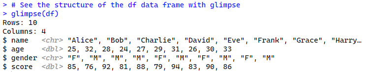 See the structure of the df data frame with glimpse