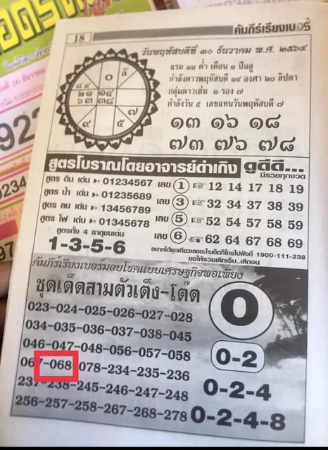 Thailand Lottery result 2022 | Thailand Lottery magazine paper 2022 | ตรวจสลากกินแบ่งรัฐบาล