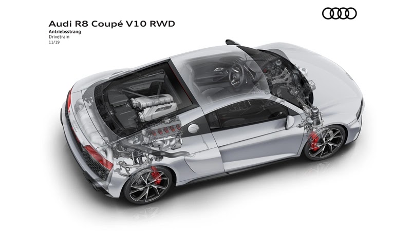 Audi R8 2020