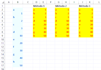 Convertir Vector en Matriz