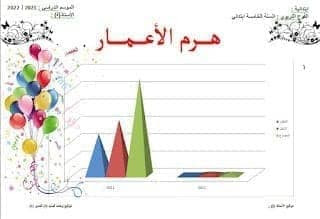 تـحميـل هــرم الأعــمــار للسنة الخامسة إبتدائي