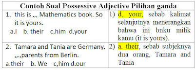 contoh soal possessive adjective