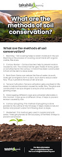 soil conservation methods infographic