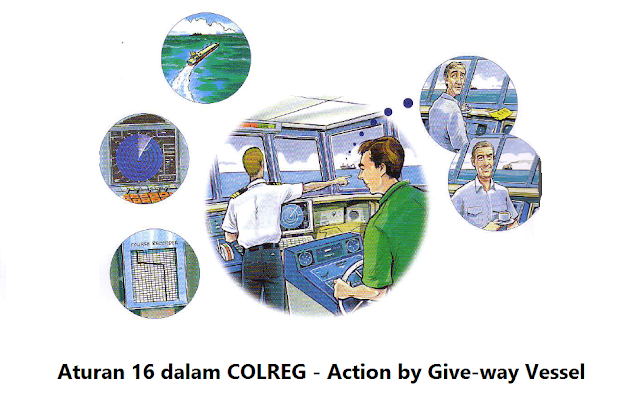 Aturan Navigasi Pelayaran 16 dalam COLREG - Action by Give-way Vessel