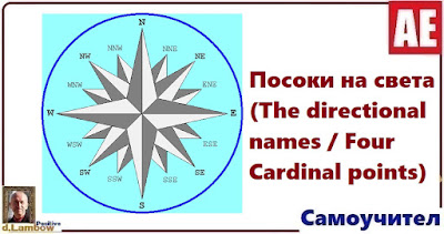 The directional names / Four Cardinal points