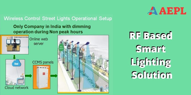 supplier of RF based smart lighting solution