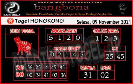 Prediksi Bangbona HK Selasa 09 November 2021