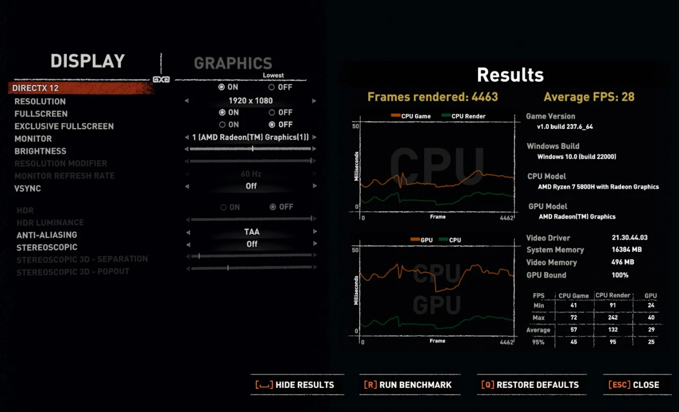 Game Benchmark Asus Vivobook Pro 14 OLED M3400